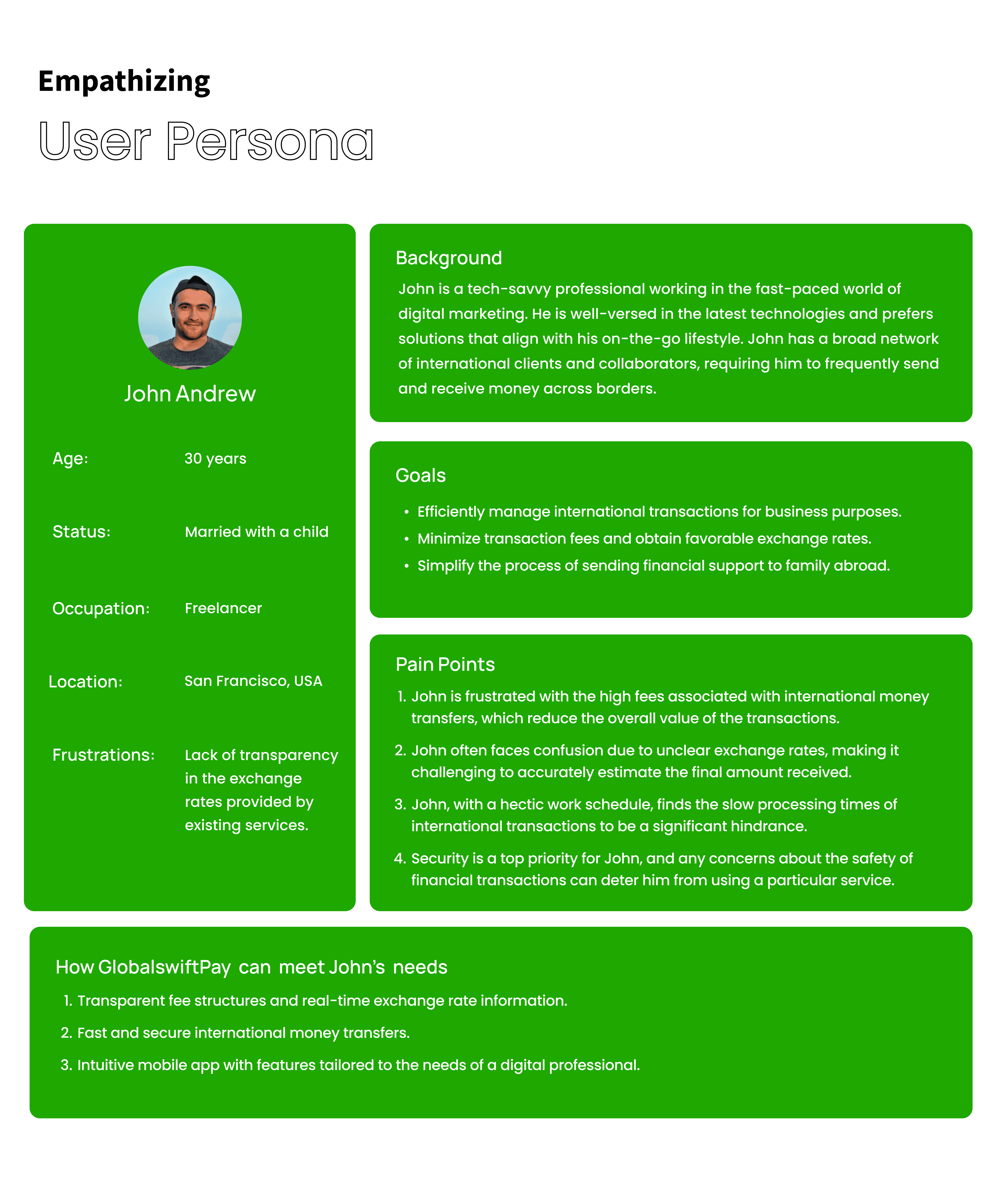 GlobalSwiftPay case study — page 12