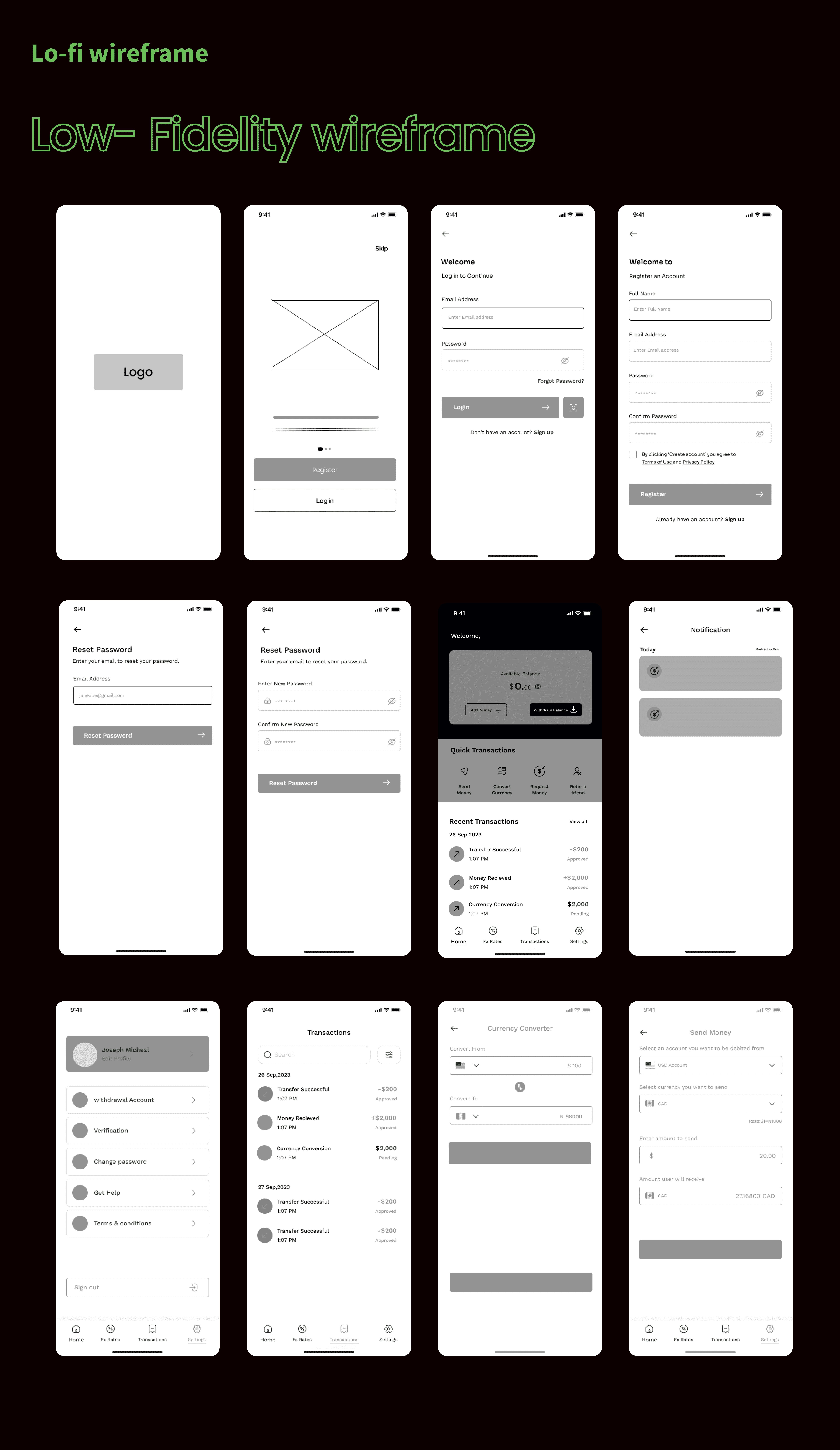 GlobalSwiftPay case study — page 16