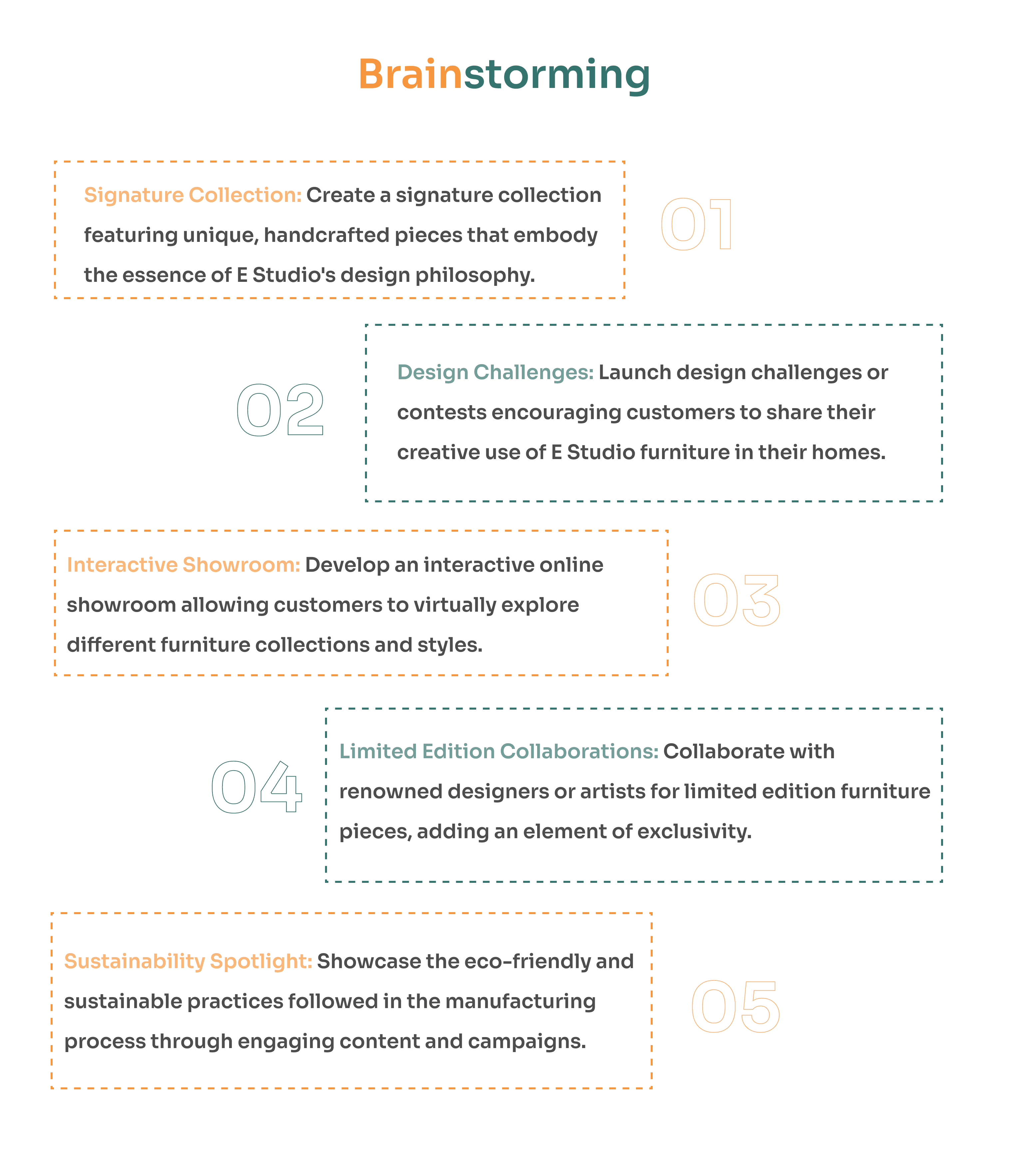 E.Studio case study — page 14
