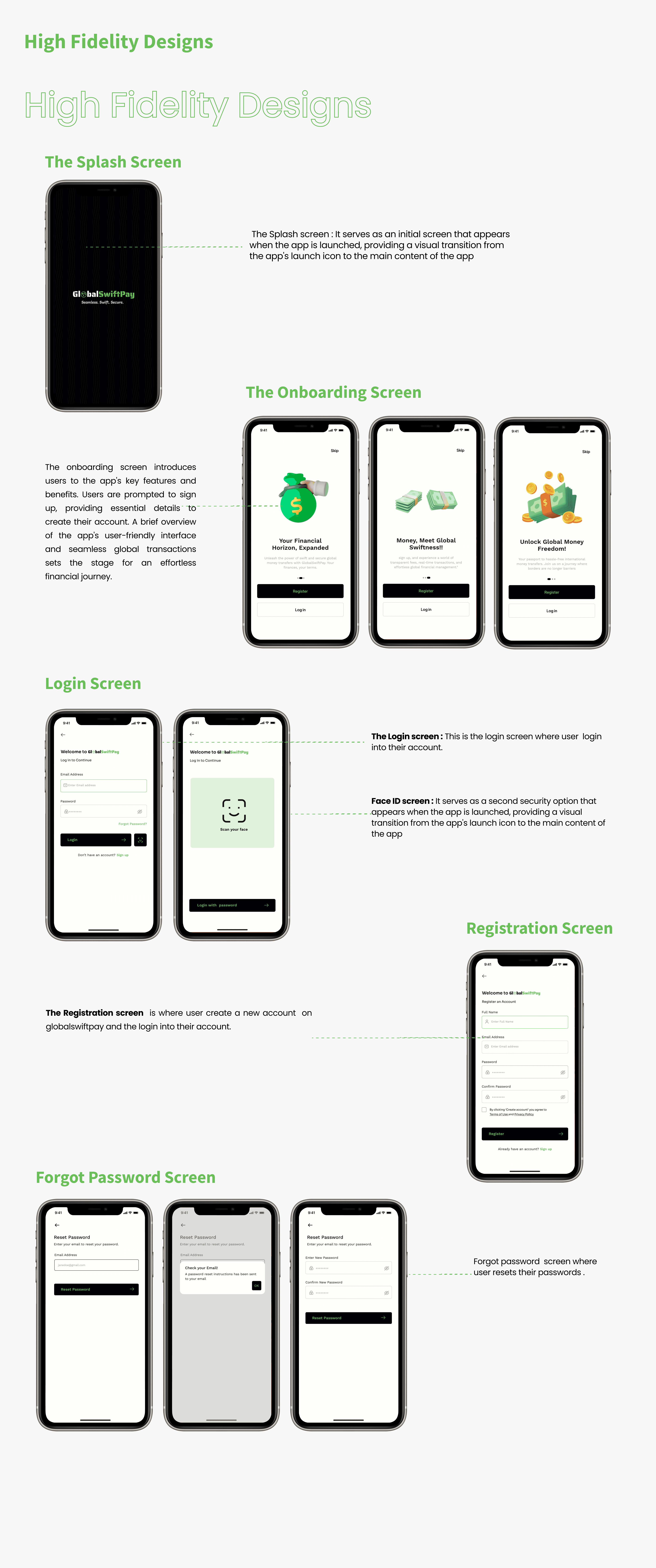 GlobalSwiftPay case study — page 17