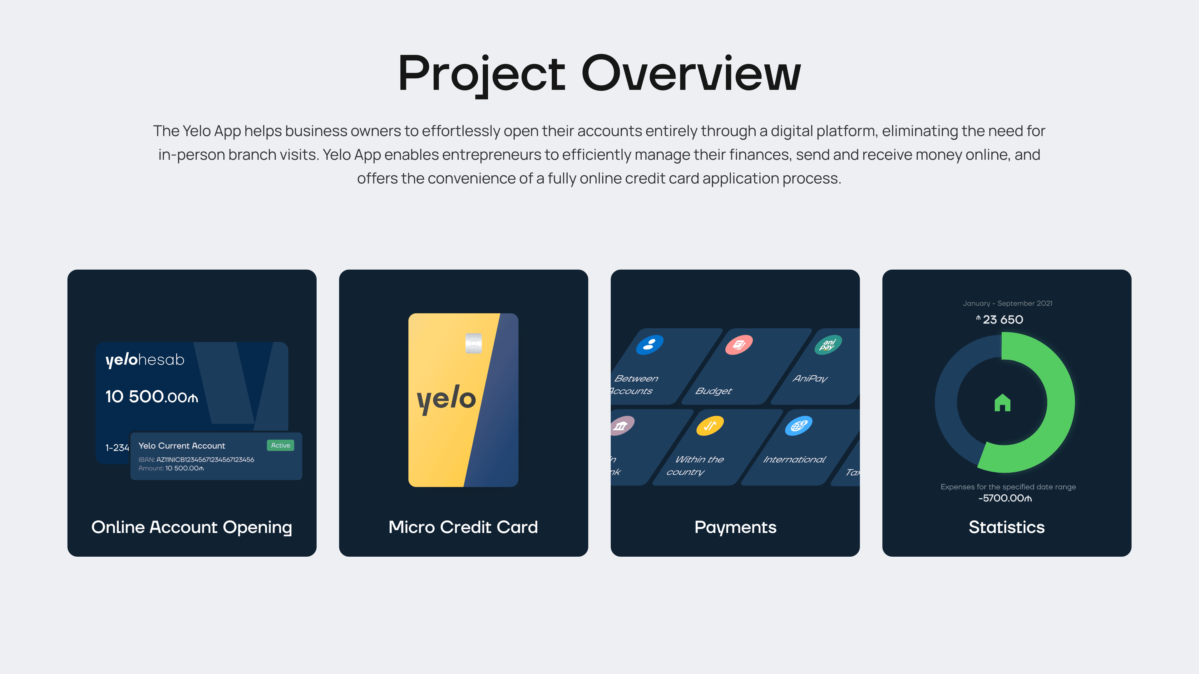 Yelo Bank case study — page 3