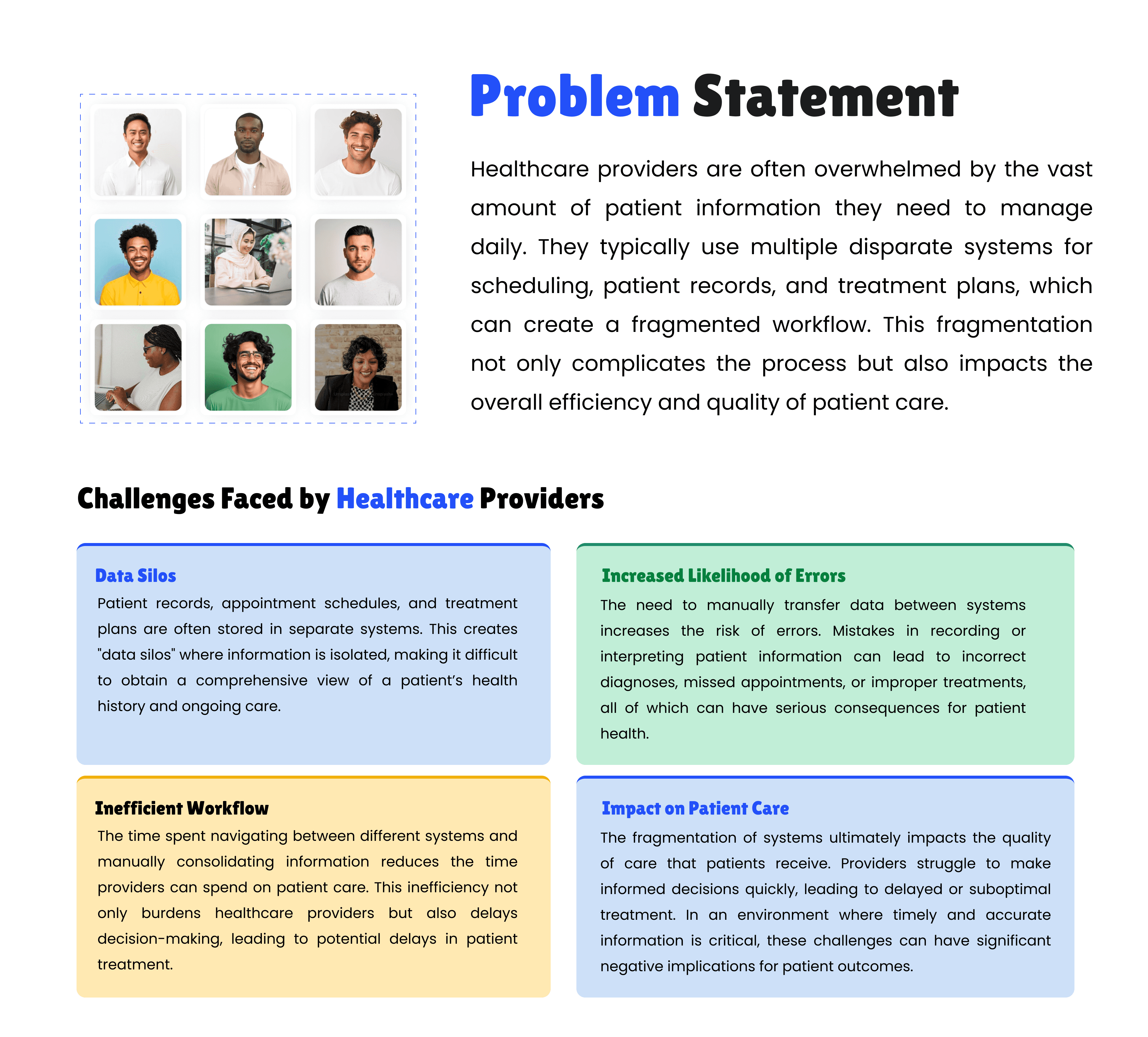 Medical Dashboard case study — page 3