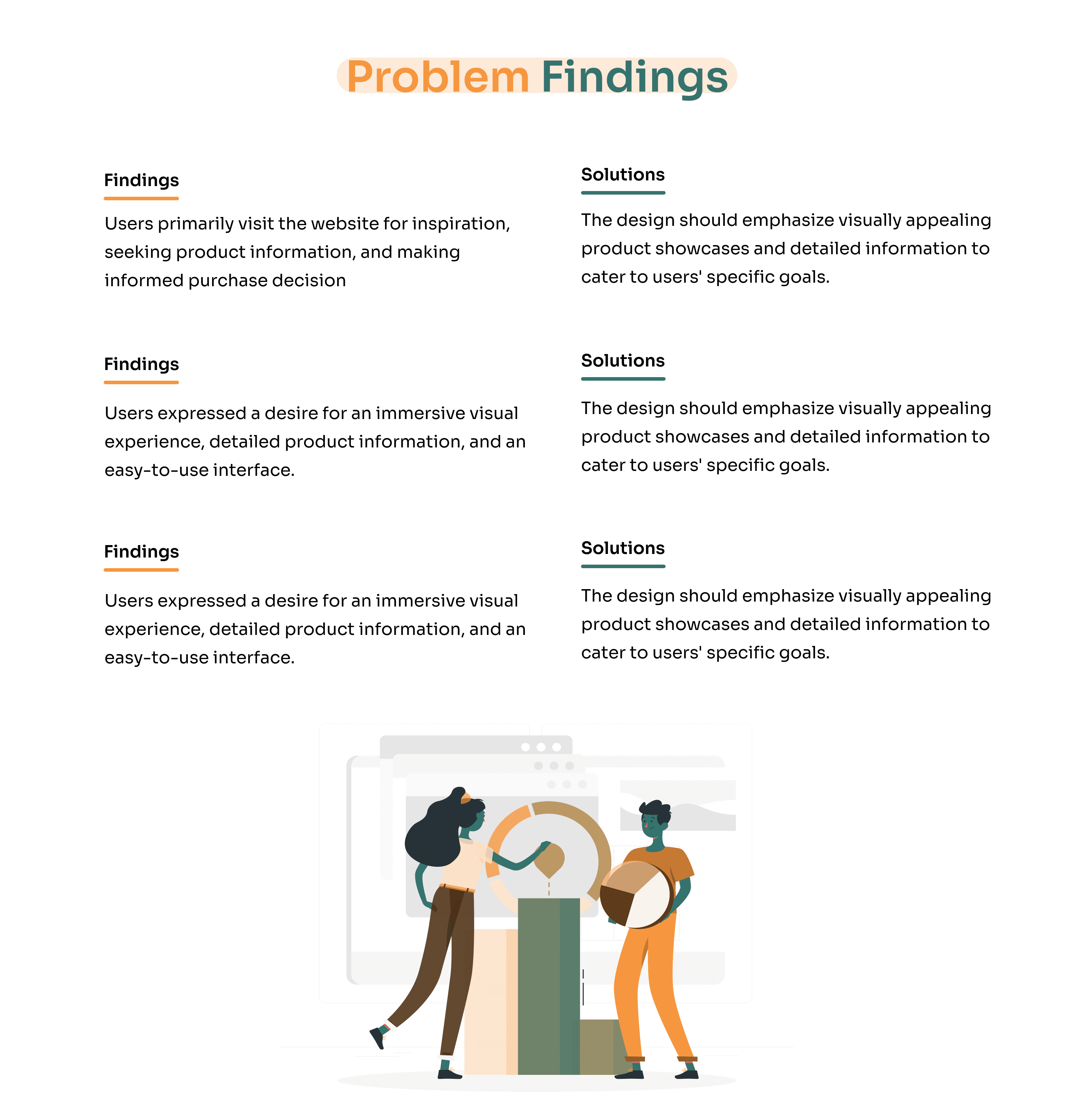 E.Studio case study — page 8